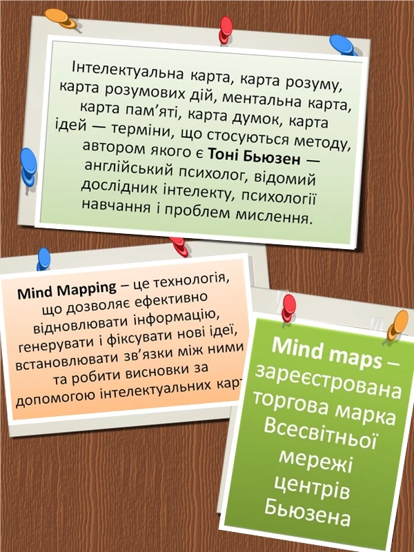 Інтелект-карти — саме те для сучасного освітнього процесу