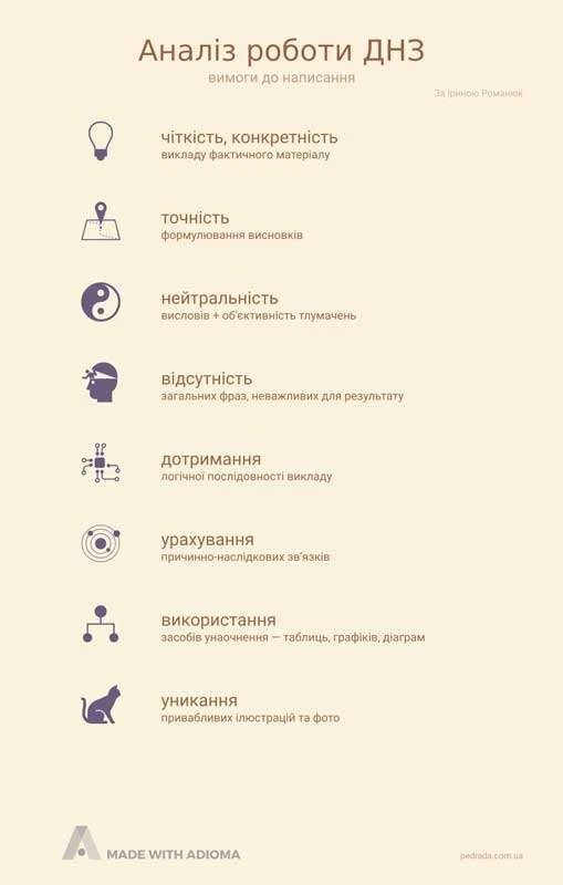 Аналіз діяльності дошкільного навчального закладу