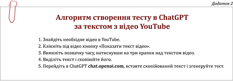 Штучний інтелект: створення тесту