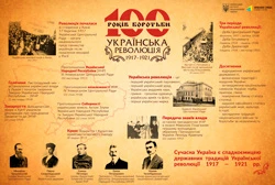 Завдання і напрями національно-патріотичного виховання в школі Українська революція: 100 років боротьби