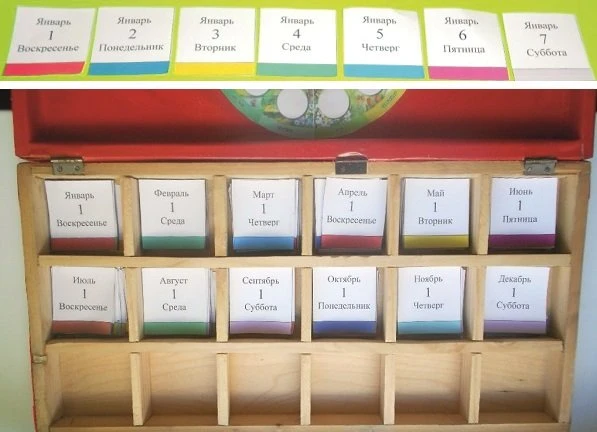 Пісковий годинник і календар: виготовляємо власноруч Пісковий годинник і календар: виготовляємо власноруч