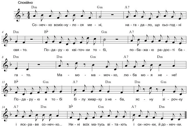 Пісня до маминого свята «Привітання для матусі» Пісня до маминого свята «Привітання для матусі»