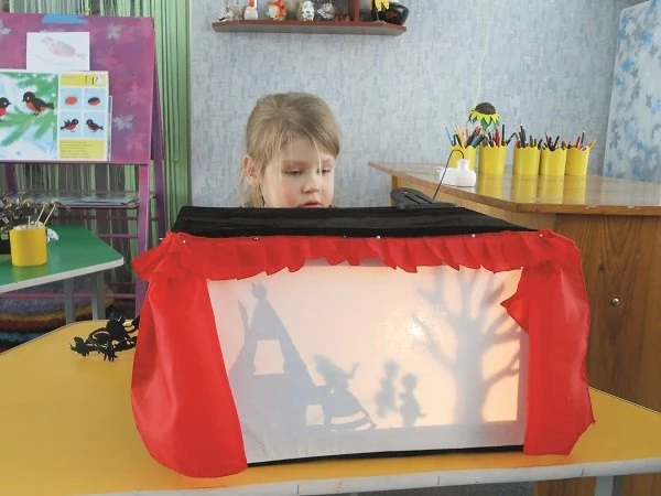 Тіньовий театр «Кішчин дім» Тіньовий театр «Кішчин дім» у дистадку