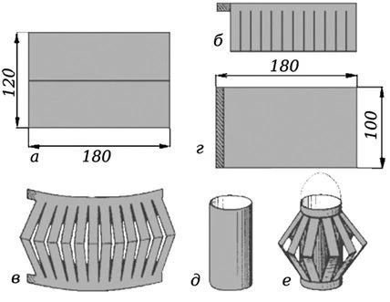 «Світло й темрява в житті людини»: заняття для дошкільників «Світло й темрява в житті людини»: заняття для дошкільників
