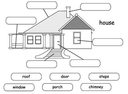 Завдання з англійської мови «My house» Завдання з англійської мови «My house»