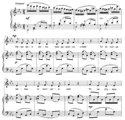 Пісня про неньку до свята в дитсадку Пісня про неньку до свята в дитсадку