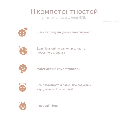 11 ключових компетентностей учня НУШ 11 ключових компетентностей учня НУШ