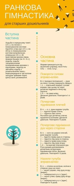 Ранкова гімнастика у ДНЗ