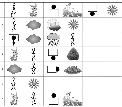Мнемотаблиця до казки Мнемотаблиця до казки