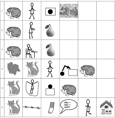 Мнемотаблиця до казки Мнемотаблиця до казки