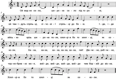 Ноти пісні Ноти пісні