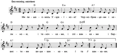 Ноти пісні Ноти пісні