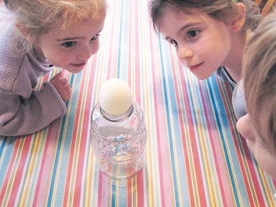 Дослід для дітей Дослід для дітей