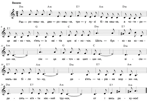 Пісня з нотами Пісня з нотами