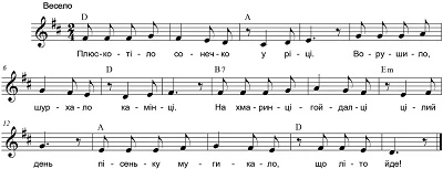 Дитячі пісні про літо - Сонечко Дитячі пісні про літо - Сонечко