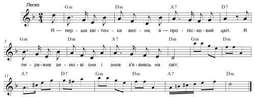 Пісня про весну Пісні про весну для дітей