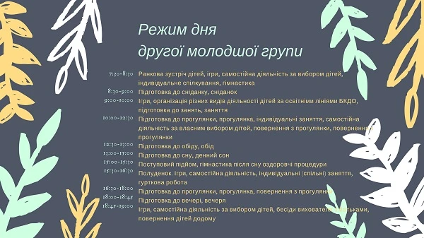 Режим дня молодшої групи в дитсадку