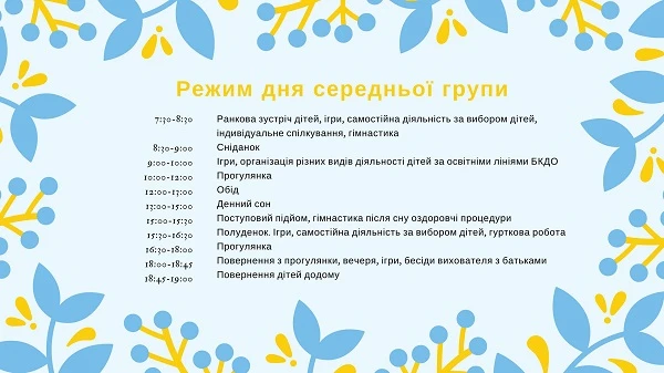 Режим дня середньої групи в ДНЗ