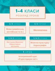 Як правильно скласти розклад уроків у початковій школі Як правильно скласти розклад уроків у початковій школі