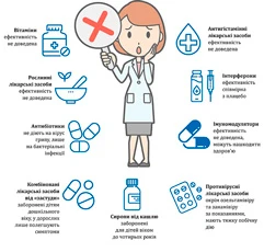 Профілактика грипу у дітей в закладі дошкільної освіти Чим не можна лікувати грип у дітей