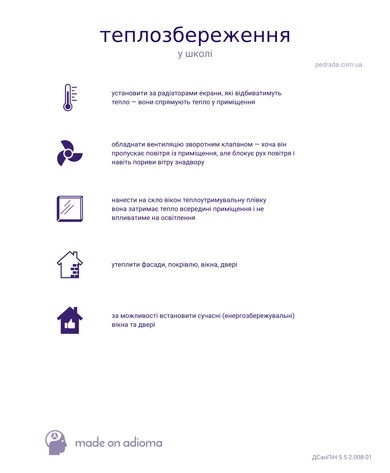 Забезпечення температурного режиму в школі узимку Забезпечення температурного режиму в школі узимку