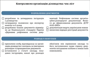 Які питання діловодства контролювати у школі Контроль діловодства