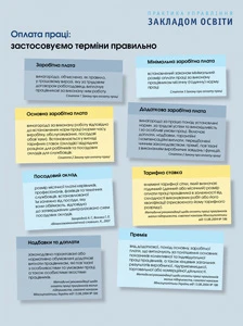 Як визначити тарифний розряд вчителя Терміни з оплати праці