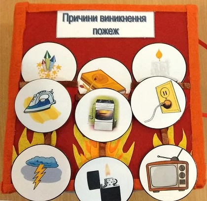 Пожежна безпека для дітей в картинках та іграх: візьмемо в поміч інтерактивний куб Kub_pozhezha_1
