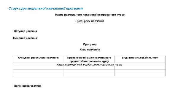 Модельна навчальна програма у базовій середній освіті Модельна навчальна програма у базовій середній освіті