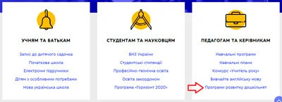 Де актуальні програми розвитку дітей дошкільного віку Програми розвитку дітей дошкільного віку