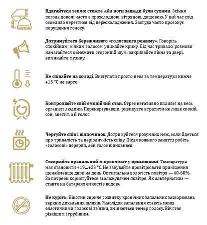 Як музичному керівнику піклуватися про свій голос Як музичному керівнику піклуватися про свій голос