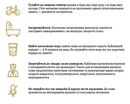 Як музичному керівнику піклуватися про свій голос Як музичному керівнику піклуватися про свій голос