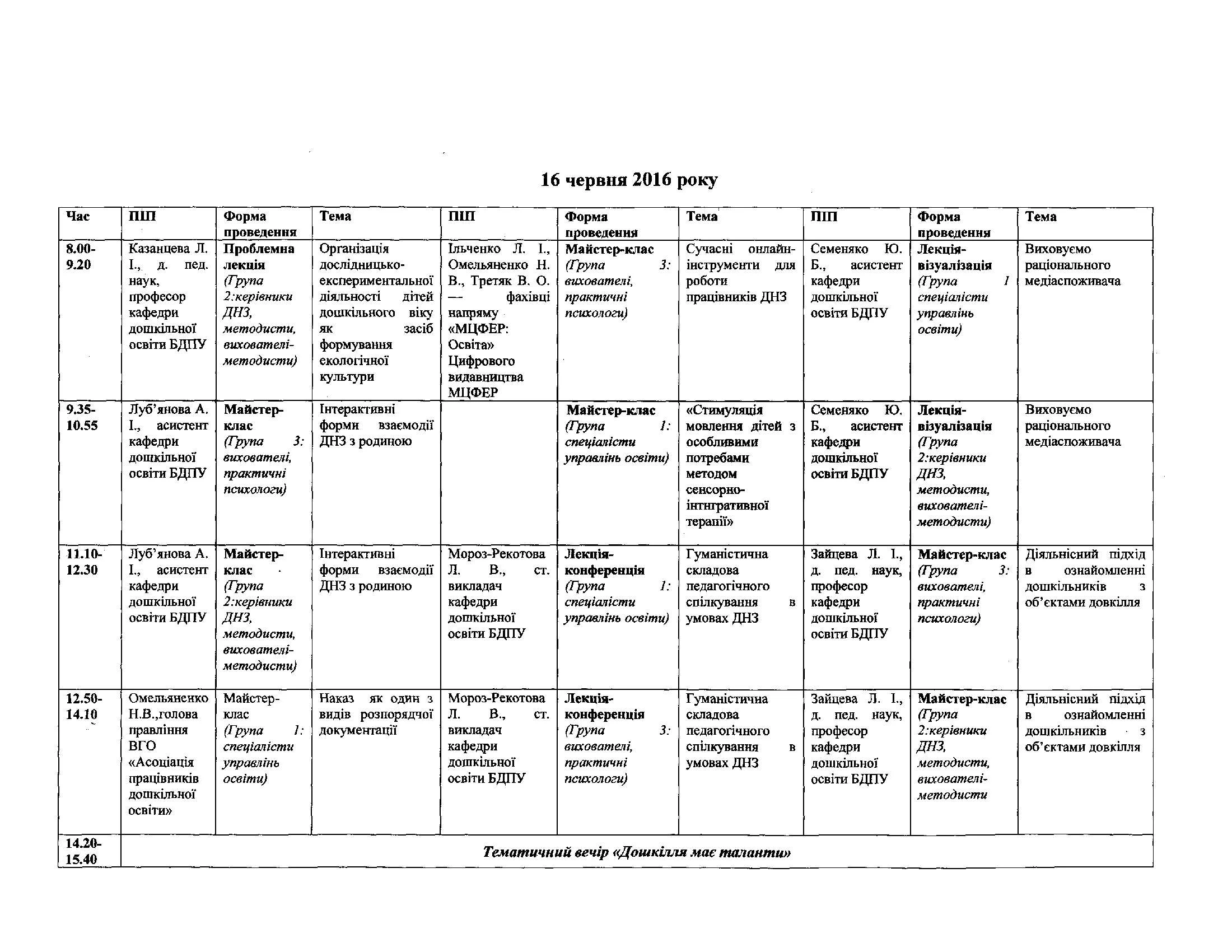 Влітку відбудеться Всеукраїнський освітній форум працівників дошкільної освіти «Простір GROW UP» Влітку відбудеться Всеукраїнський освітній форум працівників дошкільної освіти «Простір GROW UP»