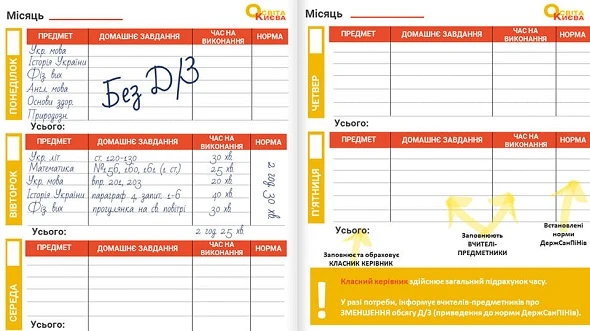 Е-щоденник фізичного та психологічного здоров’я школярів Е-щоденник фізичного та психологічного здоров’я школярів