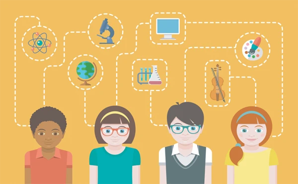 Профорієнтація українських підлітків