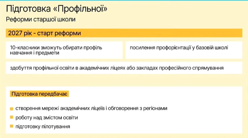 Підсумковий брифінг МОН 2024: профільна освіта