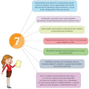 рухливі ігри