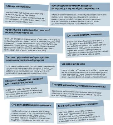 Дистанційне навчання Поняття і терміни Дистанційне навчання Словник понять і термінів